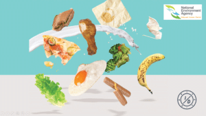 Enablers for reducing food waste? Start with technology, but don’t stop there.