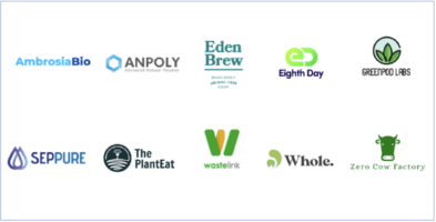 Announcing the 10 AgriFoodTech startup finalists competing for the USD 100,000 Future Food Asia Award 2022